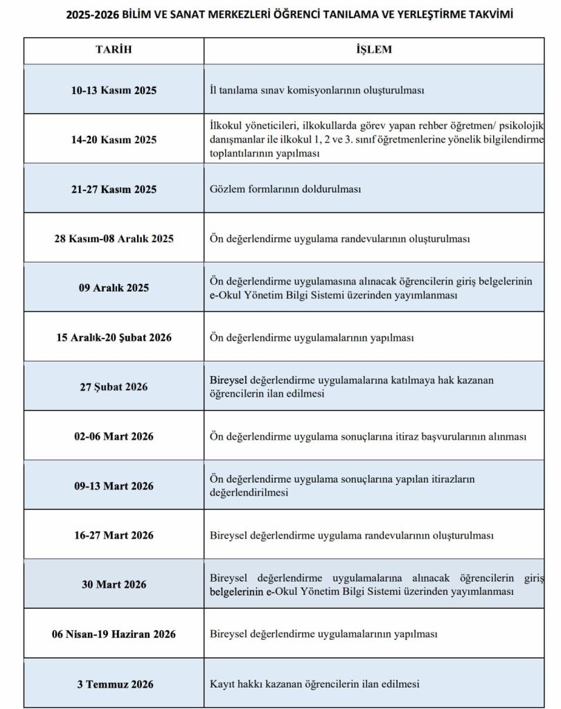 BİLSEM TAKVİMİ 2026