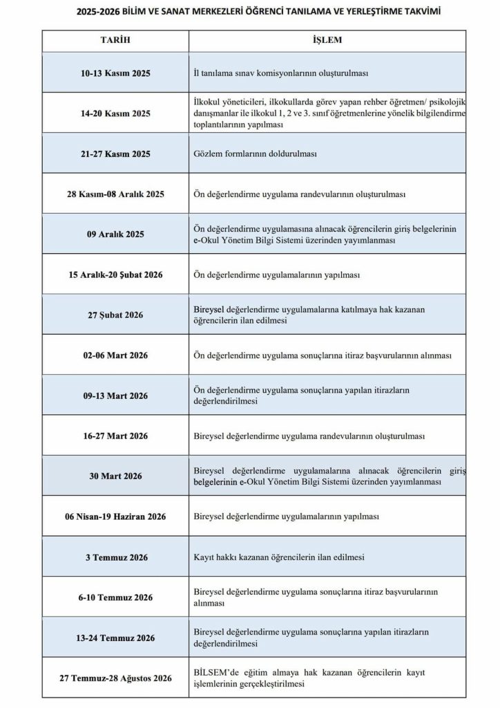bilsem takvimi 2026